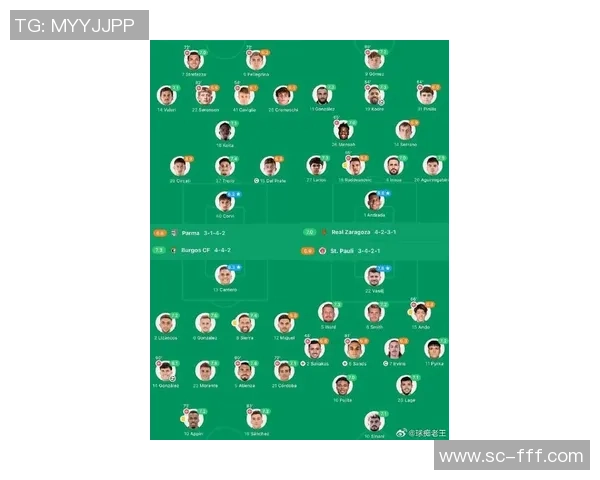 罗马足球俱乐部最新阵容分析及球员表现评估